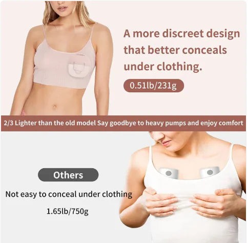 Auto Smart Dual Electric Pump